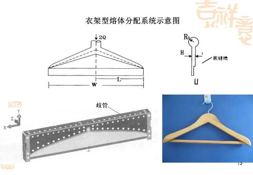 熔噴法無(wú)紡布生產(chǎn)工藝介紹,最全面
